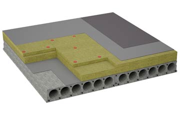 considerations of Idole flat roofing insulation